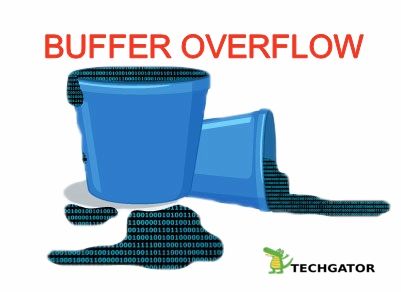 buffer overflow 1